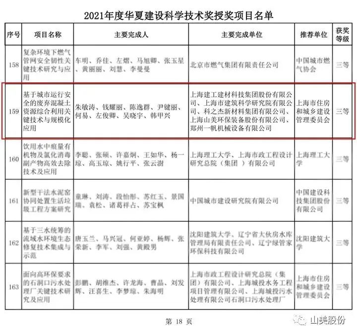 新年快乐 | 回首2022，阔步2023