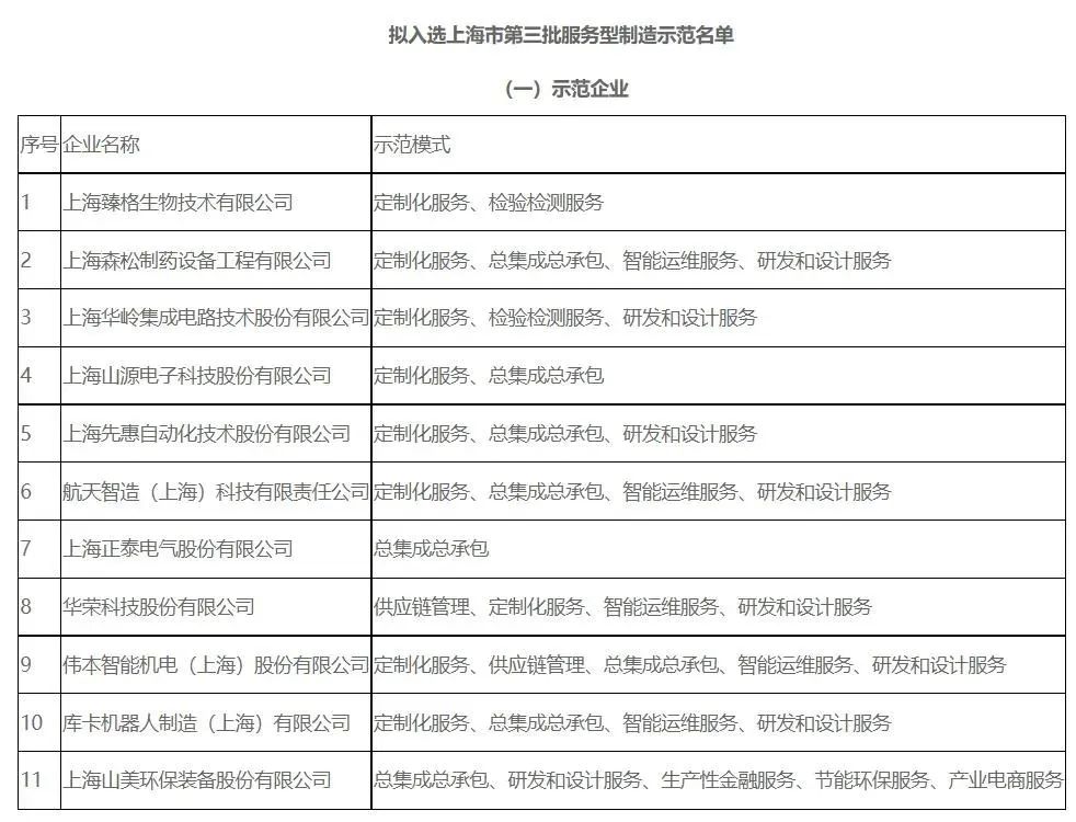 新年快乐 | 回首2022，阔步2023